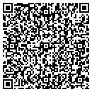 QR code with James M Lunsford contacts