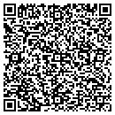 QR code with Martin Fabrications contacts
