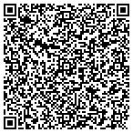 QR code with Rick Sparks Auto Sales contacts