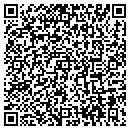 QR code with Ed Gilbert Realty Co contacts