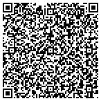 QR code with Arkansas Department Humn Dev Services contacts