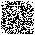 QR code with Rickey's Transportation Service contacts