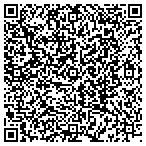 QR code with Mike Matula Sound T V Systems contacts