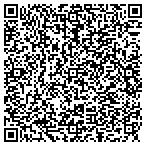 QR code with Sun Raz Tans & Tanning Bed Service contacts