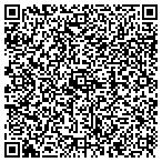 QR code with Russellvlle Erly Childhood Center contacts