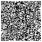 QR code with Dust Busters Cleaning Service Inc contacts
