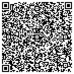 QR code with Sixth District Vlntr Fire Department contacts