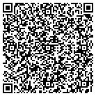 QR code with Mollies Restaurant contacts