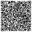 QR code with Mountain Home Flight Service contacts