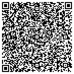 QR code with Round Mountain Vlntr Fire Department contacts