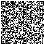 QR code with Mullens Gar Import & Dom Service contacts