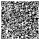 QR code with Mountain Holdings contacts