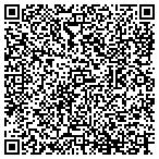 QR code with Arkansas County Health Department contacts