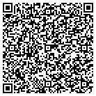 QR code with Mountain Home Senior High Schl contacts