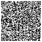 QR code with Wolf Creek Petroleum Land Service contacts