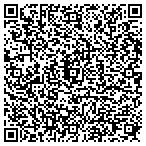 QR code with Twin City Urology Association contacts