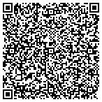 QR code with City-Ft Smith Sanitation Department contacts