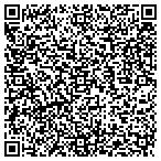 QR code with Lockhaven Church of Nazarene contacts