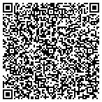 QR code with Professional Management Cnslnt contacts