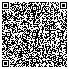 QR code with CENTRAL ARKANSAS DEVELOPMENT C contacts