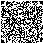 QR code with Arkansas Human Service Department contacts