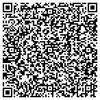 QR code with Psychlglcl Cr Center Nrthest Arkn contacts