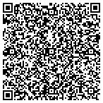 QR code with CMIT Solutions Of Marietta contacts