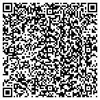 QR code with Pine Bluff Convention Center Htl contacts