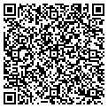 QR code with Parker Ins contacts