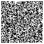 QR code with Blytheville Sign & Signal Department contacts