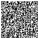 QR code with Mothers Day Out & Pre-K contacts