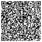 QR code with Mountain View Water & Sewer contacts