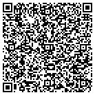QR code with Mineral Springs Phrmcy & Gifts contacts