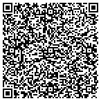 QR code with Integrative Rehabilitation Service contacts