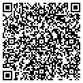 QR code with Starnes Farm contacts