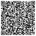 QR code with Innovtive Therapy Concepts PLC contacts