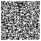 QR code with Millers Auto Body Repair Shop contacts