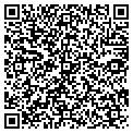QR code with Fenceco contacts