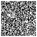 QR code with Milner Hauling contacts