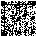 QR code with Tuluksak Village Police Department contacts