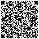 QR code with Mothers Against Drunk Driving contacts