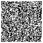 QR code with Rolling Meadows MBL Home Estates contacts