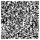 QR code with Mohawk Industries Inc contacts
