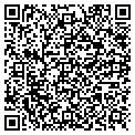 QR code with Havaianas contacts