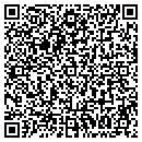 QR code with SPARKS Gamma House contacts