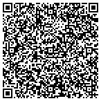 QR code with Muellers Bakery & Donut Shop contacts