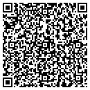 QR code with Scott Electric Co contacts