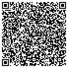 QR code with Molokai Community Federal CU contacts