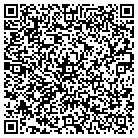 QR code with Moix's Fury Critters Pet Groom contacts