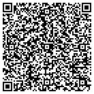 QR code with Mountain View Mntal Hlth Clnic contacts